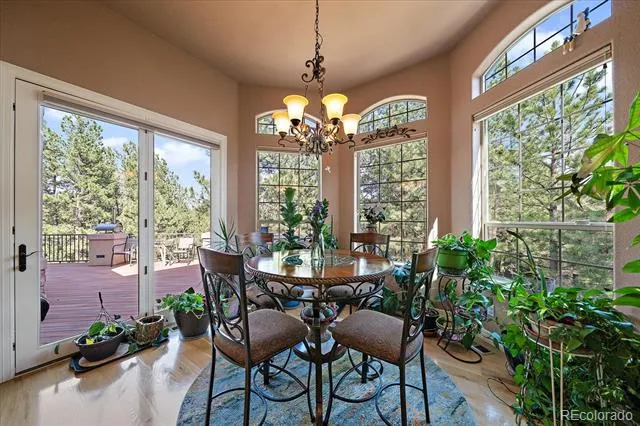 7928 Red Hill Road Larkspur, CO 80118