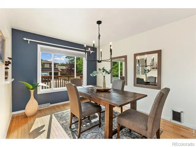 2072 Huntington Circle Fort Collins, CO 80526