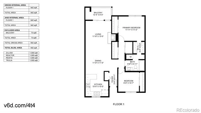 2710 W 86th Avenue #55 Westminster, CO 80031