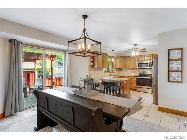 2521 5th Street SW Loveland, CO 80537