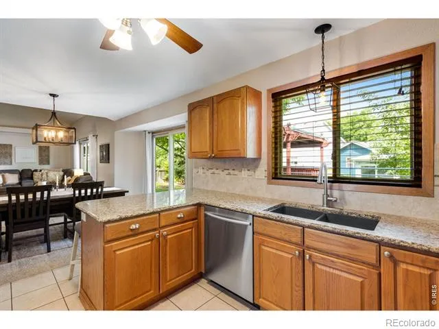 2521 5th Street SW Loveland, CO 80537