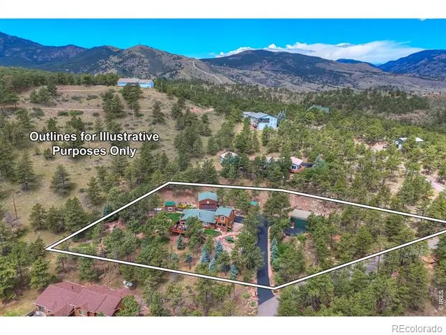 3050 Rainbow Lane Loveland, CO 80537