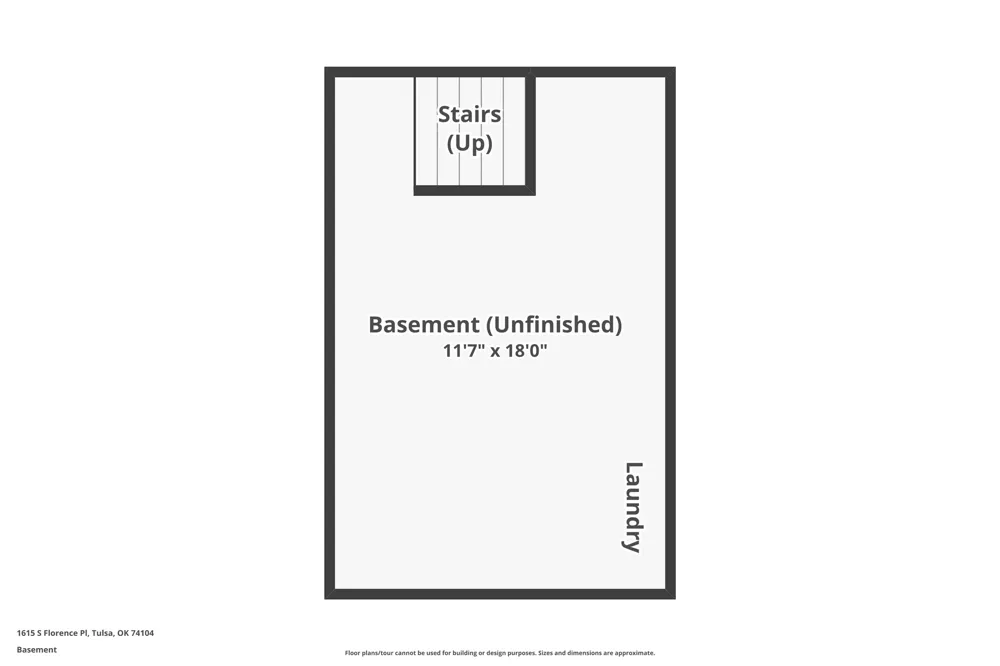 1615 S Florence Place Tulsa, OK 74104