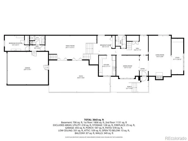 401 High Street Denver, CO 80218
