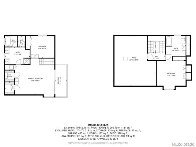 401 High Street Denver, CO 80218