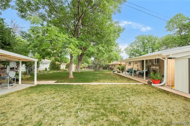 6521 S Logan Street Centennial, CO 80121