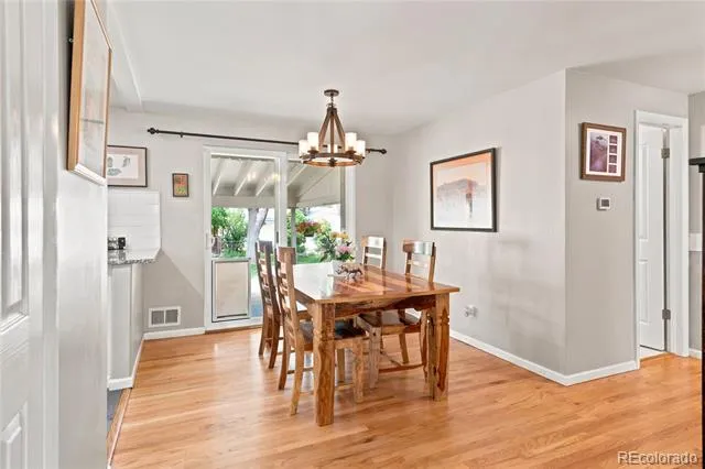 6521 S Logan Street Centennial, CO 80121