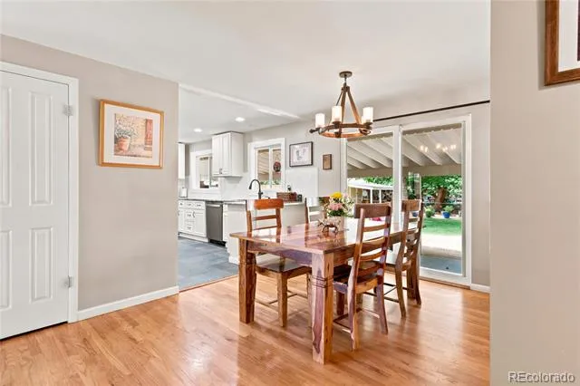 6521 S Logan Street Centennial, CO 80121