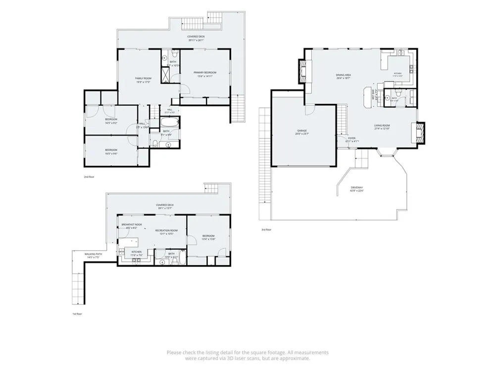 901 Nesthorn Crestline, CA 92325