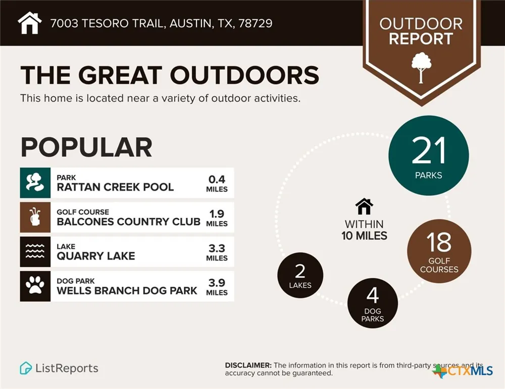 7003 Tesoro Trail Austin, TX 78729