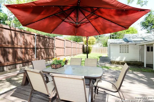 333 REDWOOD ST Alamo Heights, TX 78209