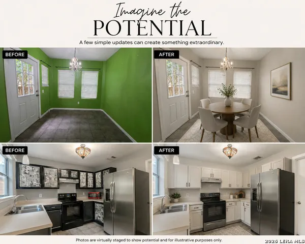 322 Copper Mountain New Braunfels, TX 78130