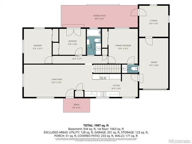 6644 S Penrose Court Centennial, CO 80121