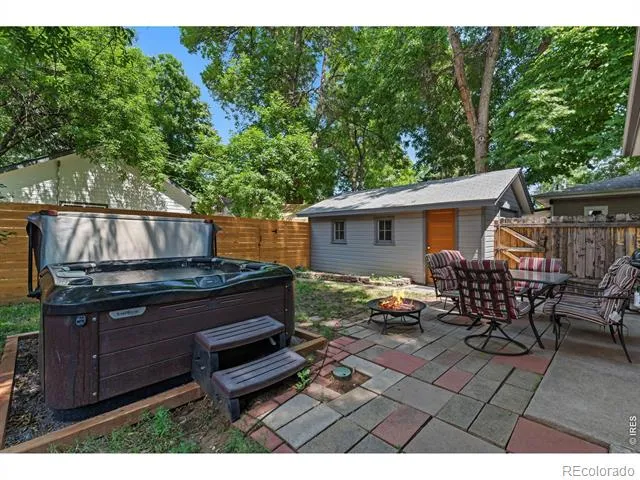 853 E 7th Street Loveland, CO 80537