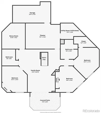 5200 Sunset Drive Bow Mar, CO 80123