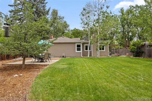 2765 S Humboldt Street Denver, CO 80210