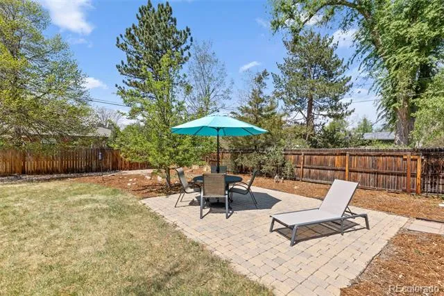 2765 S Humboldt Street Denver, CO 80210