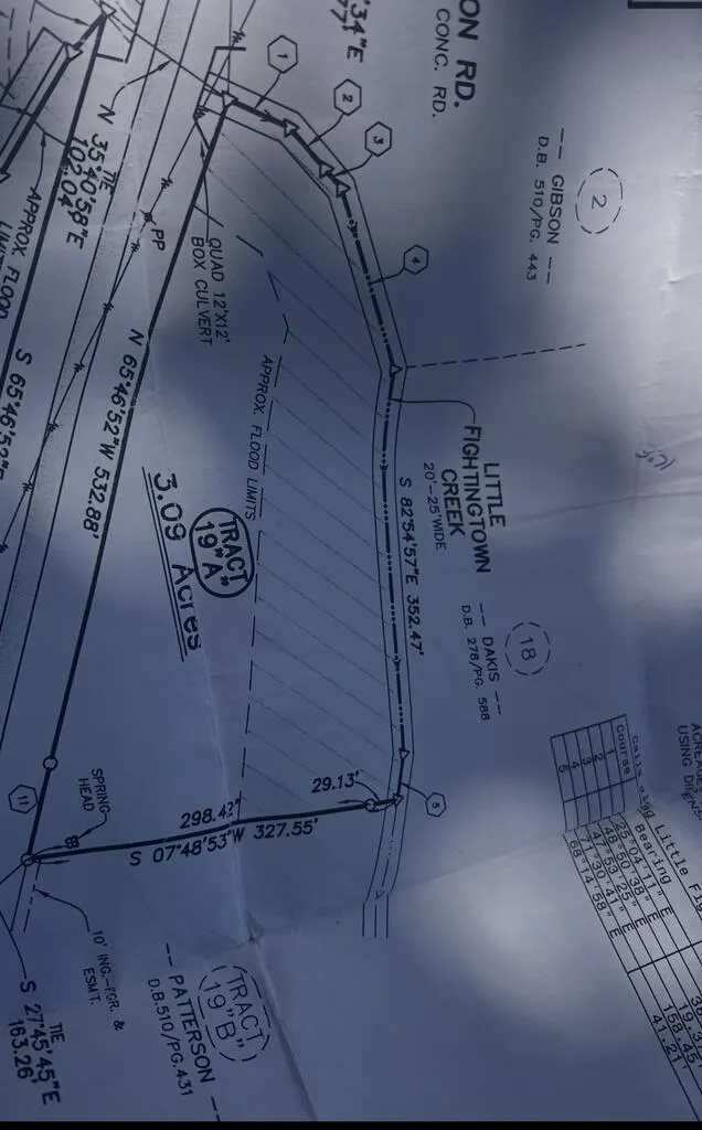 Track19A Hwy 2 Blue Ridge, GA 30513