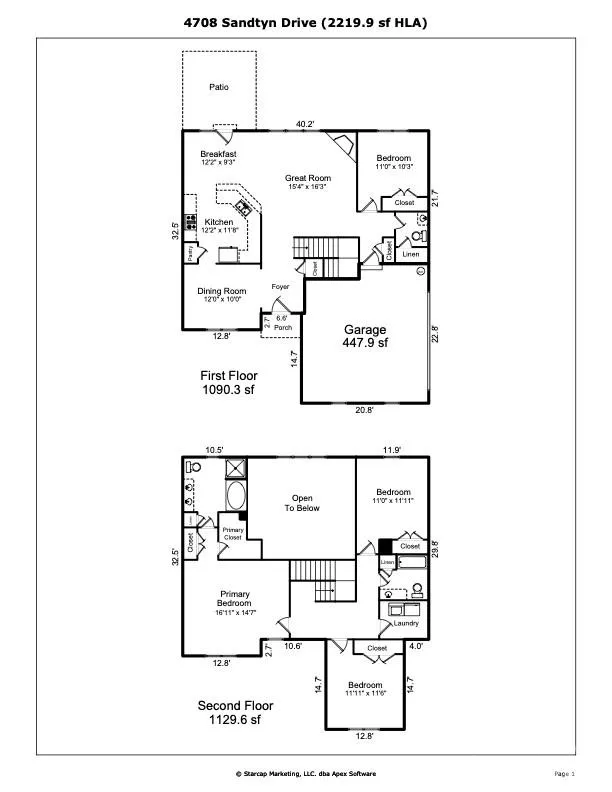 4708 Sandtyn Drive Waxhaw, NC 28173