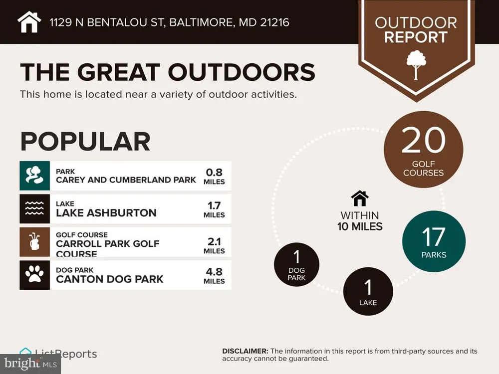 1129 BENTALOU STREET Baltimore, MD 21216