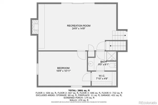 3724 S Poplar Street Denver, CO 80237