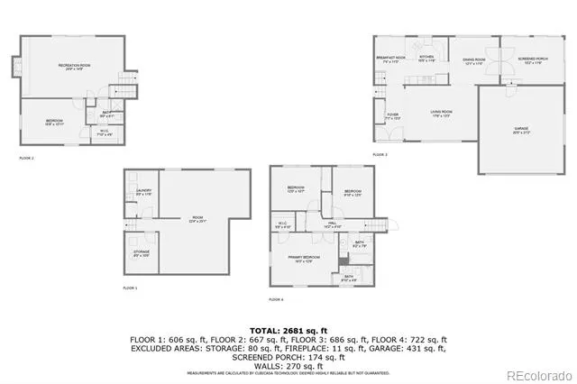 3724 S Poplar Street Denver, CO 80237