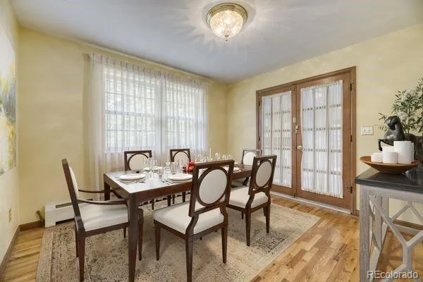 3724 S Poplar Street Denver, CO 80237