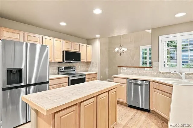 8412 S Miller Court Littleton, CO 80127