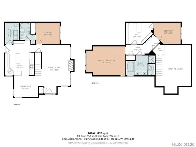 8412 S Miller Court Littleton, CO 80127