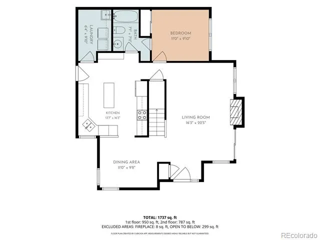 8412 S Miller Court Littleton, CO 80127
