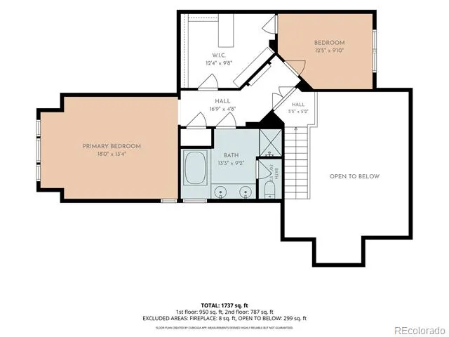 8412 S Miller Court Littleton, CO 80127