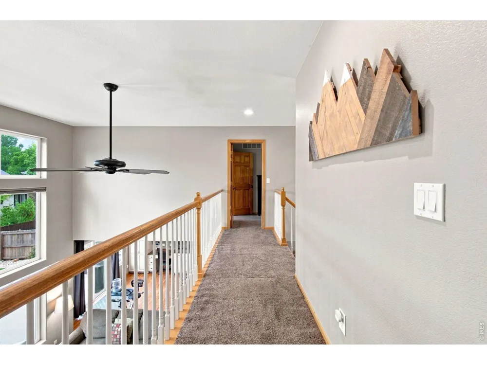 2833 Stonehaven Drive Fort Collins, CO 80525