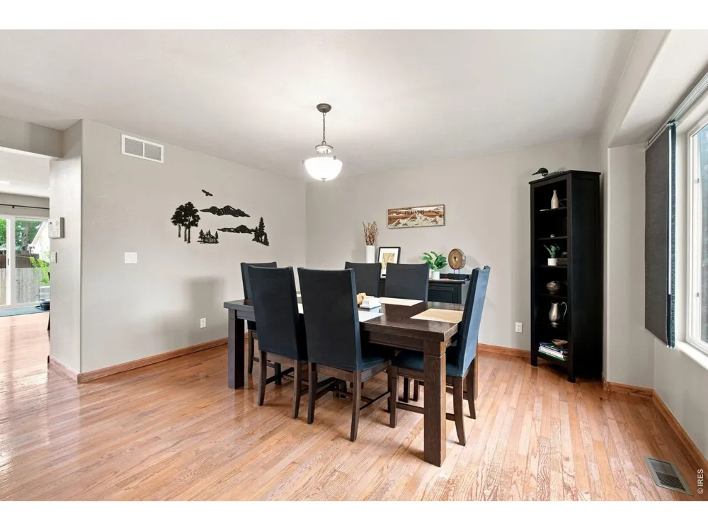 2833 Stonehaven Drive Fort Collins, CO 80525