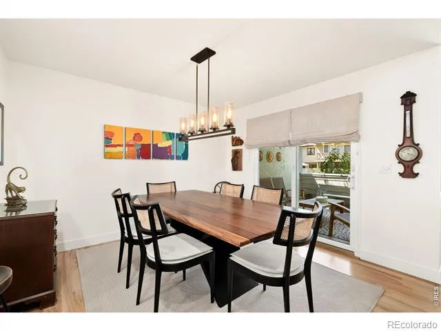 4957 Sundance Square Boulder, CO 80301