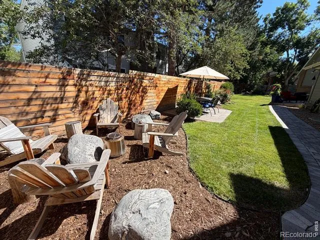 4957 Sundance Square Boulder, CO 80301