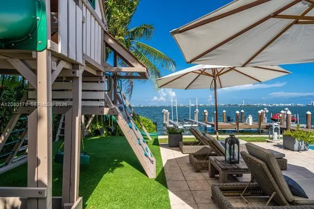 9999 NE 13th Ave Miami Shores, FL 33138