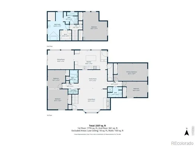 2121 E 20th Street Greeley, CO 80631