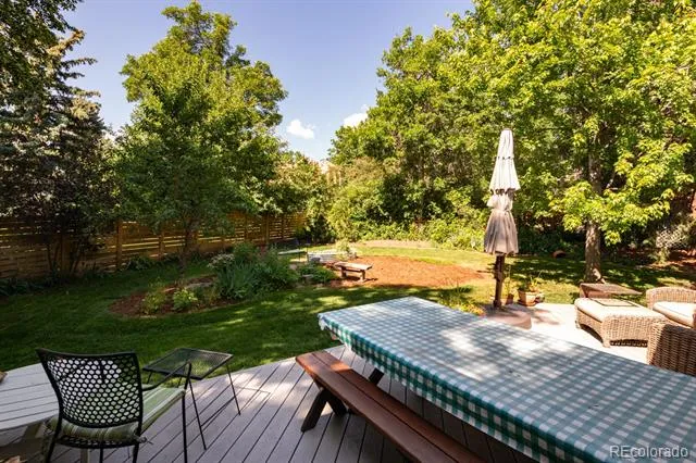 1127 Juniper Avenue Boulder, CO 80304