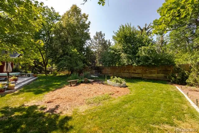 1127 Juniper Avenue Boulder, CO 80304