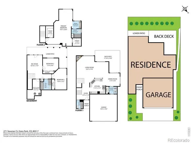 271 Steamer Court Estes Park, CO 80517