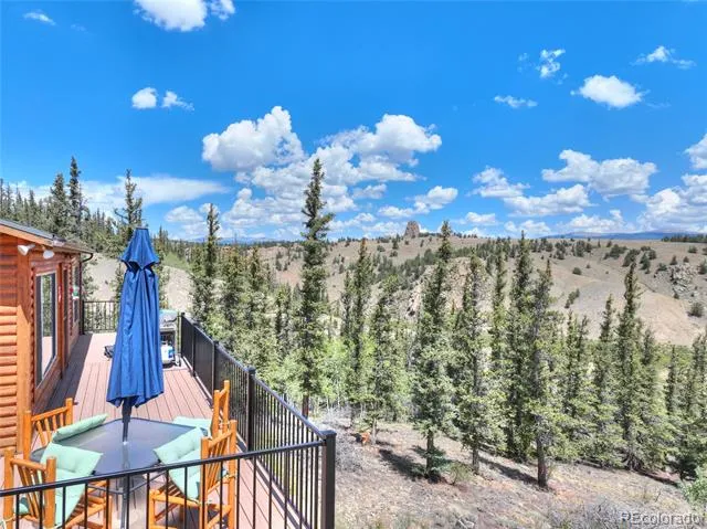 201 Bronco Circle Como, CO 80432