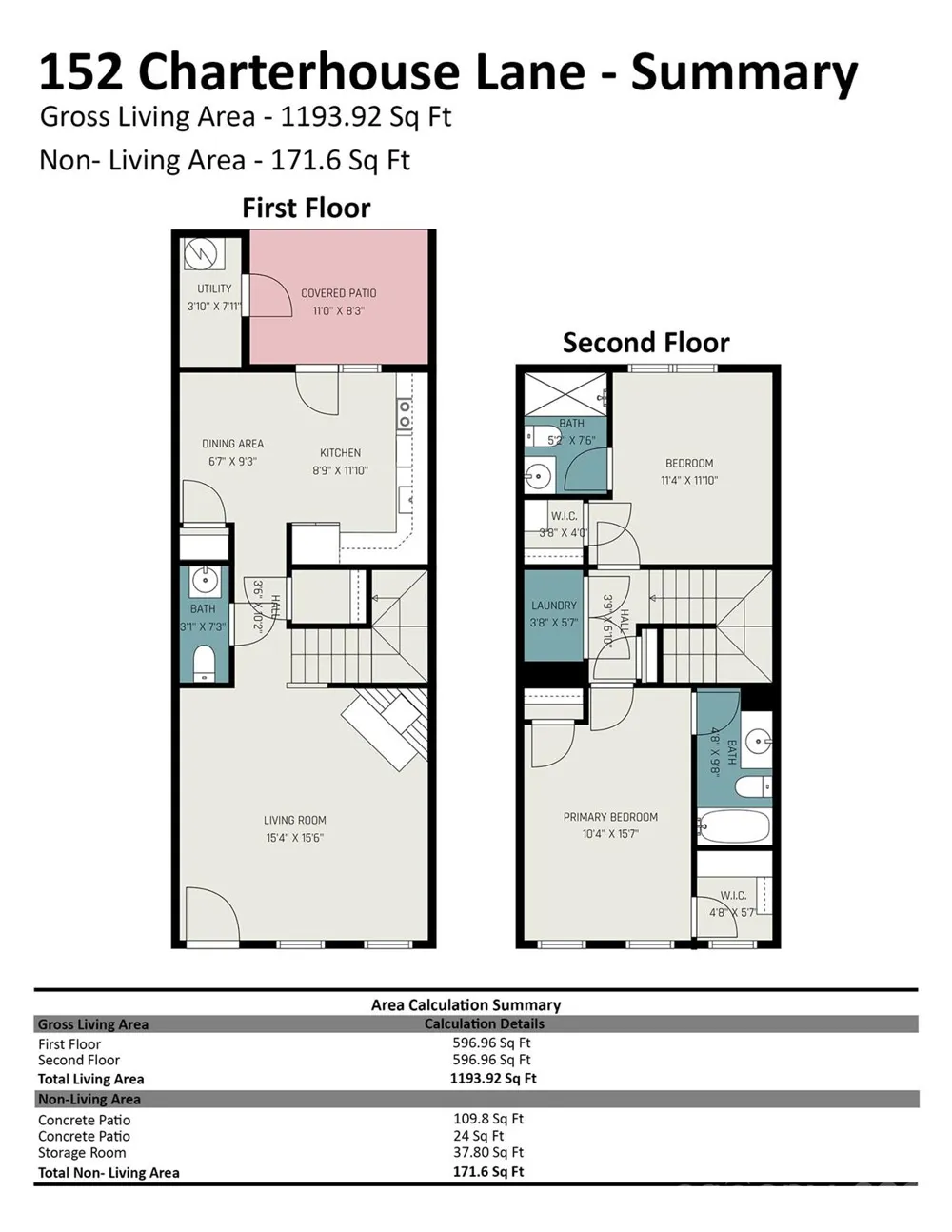 152 Charterhouse Lane Fort Mill, SC 29715
