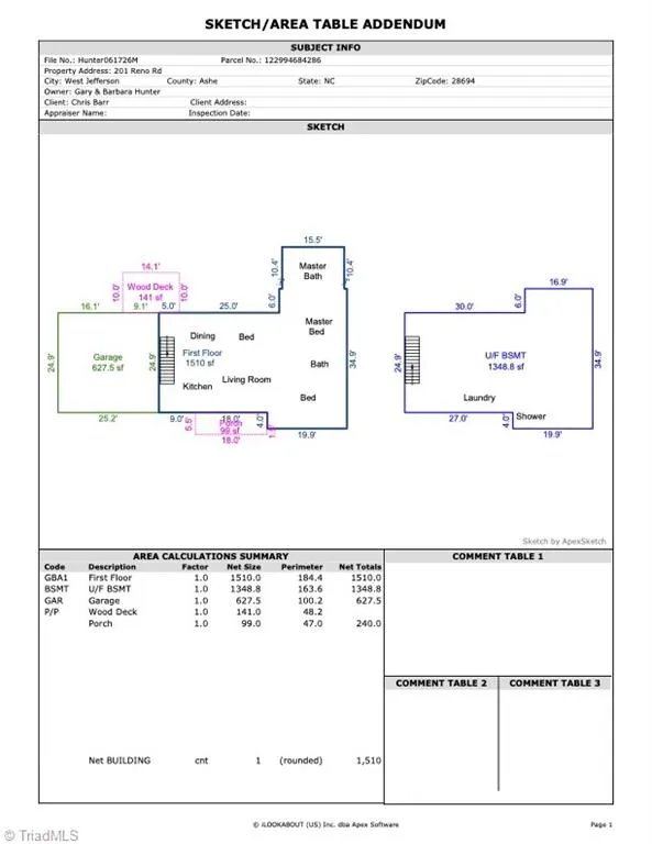 201 Reno Road West Jefferson, NC 28694