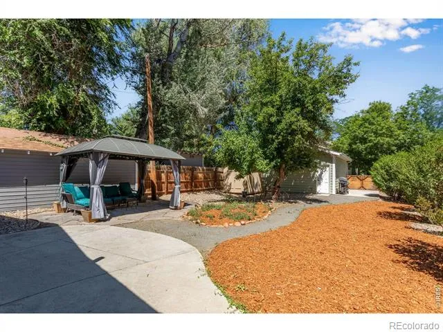 204 Jefferson Avenue Loveland, CO 80537