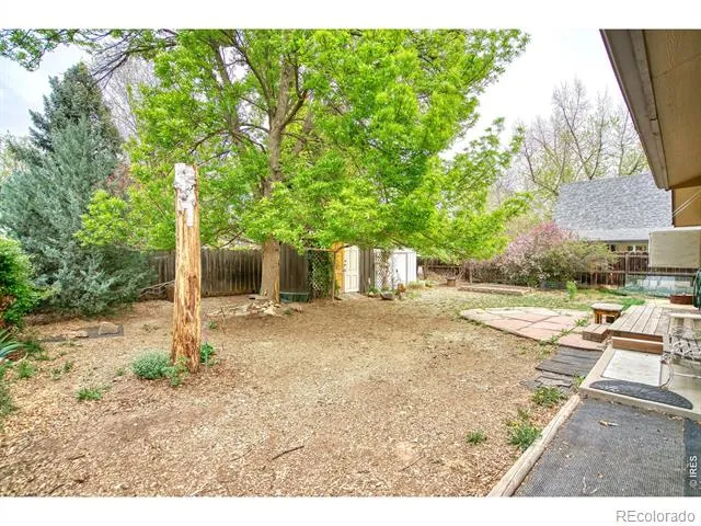 36 Placer Avenue Longmont, CO 80504