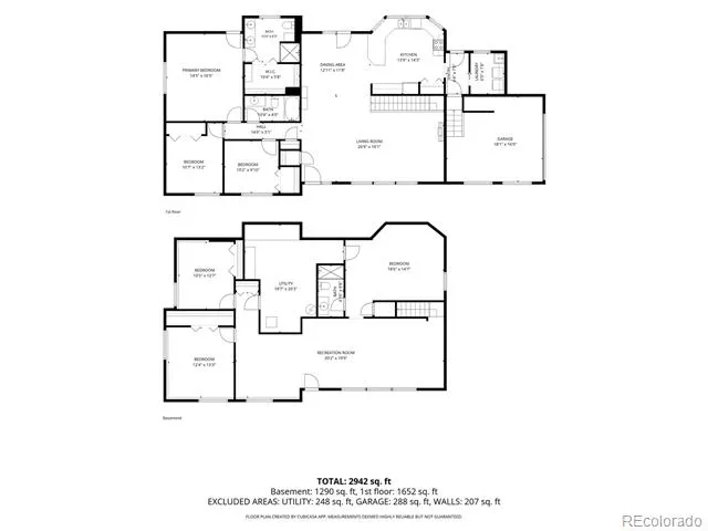 34525 Forest Park Drive Elizabeth, CO 80107