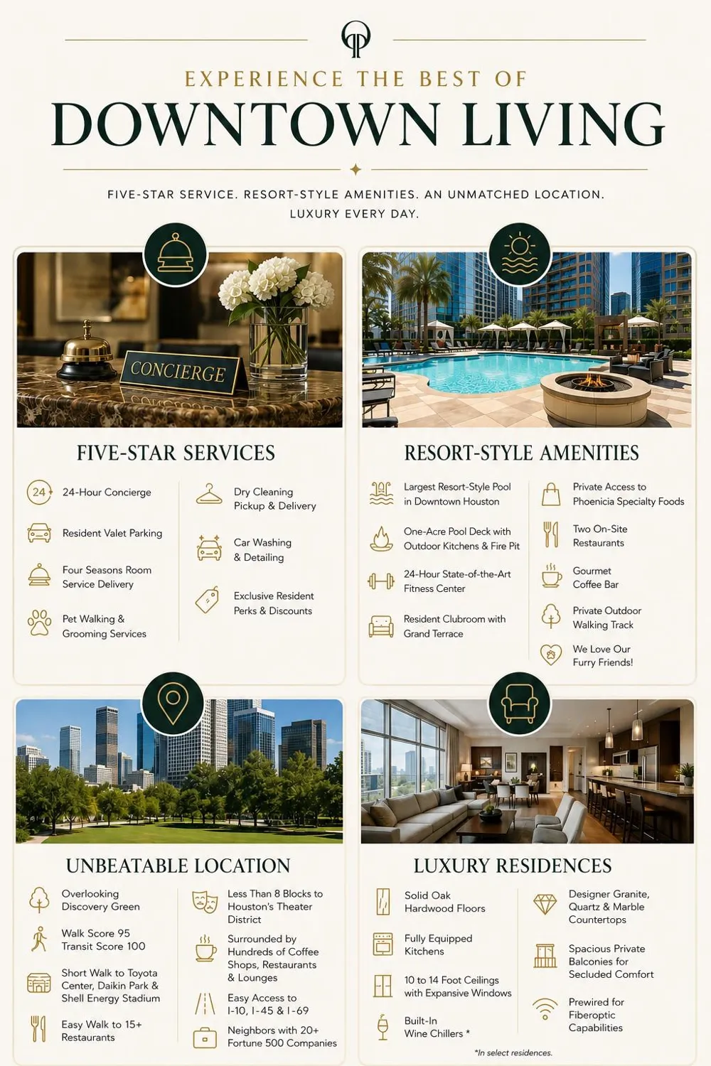 1400 Mckinney Street #809 Houston, TX 77010