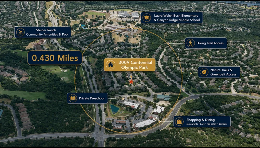 3009 Centennial Olympic Park Austin, TX 78732