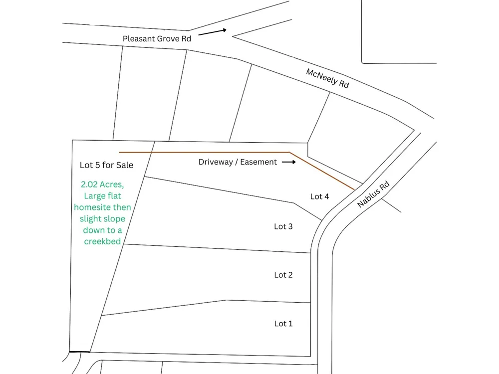 0 Nablus Drive #5 Waxhaw, NC 28173
