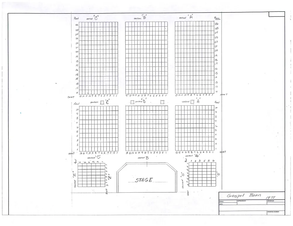 3472 Hogansville RD LaGrange, GA 30241